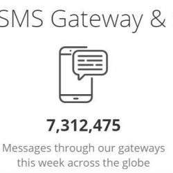 Reliable-Text-Message-Gateway-Statistics